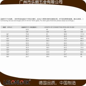 玻璃连接件、固定件怎么选择？